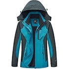 Weatherproof Jacket