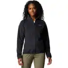 Fleece