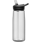 Reusable Water Bottle