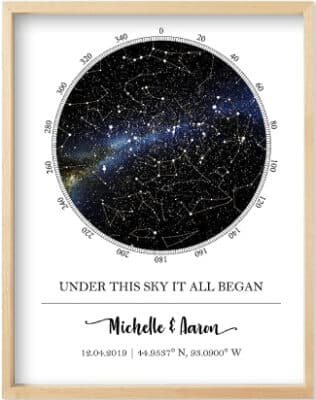 Wedding Gift for Your Love –  “The Stars on the Night We Met”