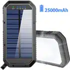 Solar Phone Charger