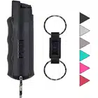 Pepper Spray