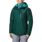 Three in One Jacket