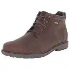 strom boot