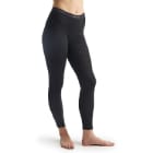 Thermal Base-Layers 
