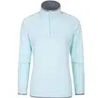 winter-top