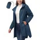 Raincoat