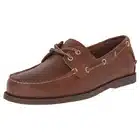 Loffer shoes