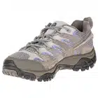 Tracking Shoes