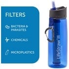 LifeStraw Water Bottle