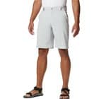 Offshore Shorts men
