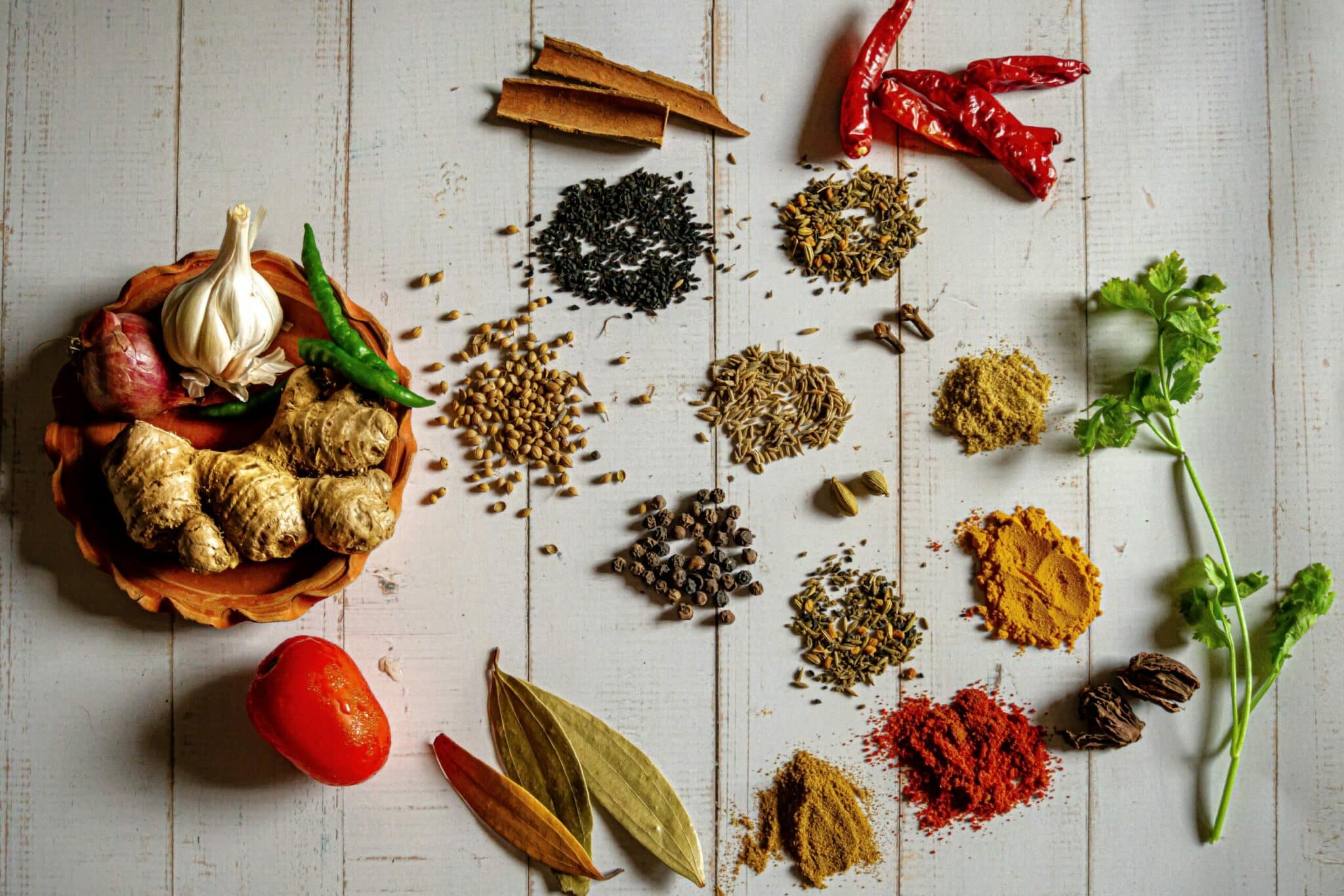 Best (& Worst) Countries for Vegetarian & Vegan Travelers in 2022