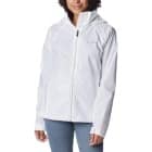raincoats
