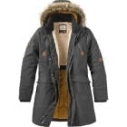 Down Jackets and Parkas