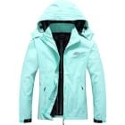 Raincoat