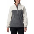 Fleece