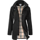 Raincoat