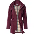 Raincoat