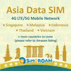 Vietnam Phone SIM Card